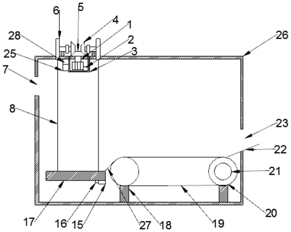 A cryptographic box issuing device for the financial industry