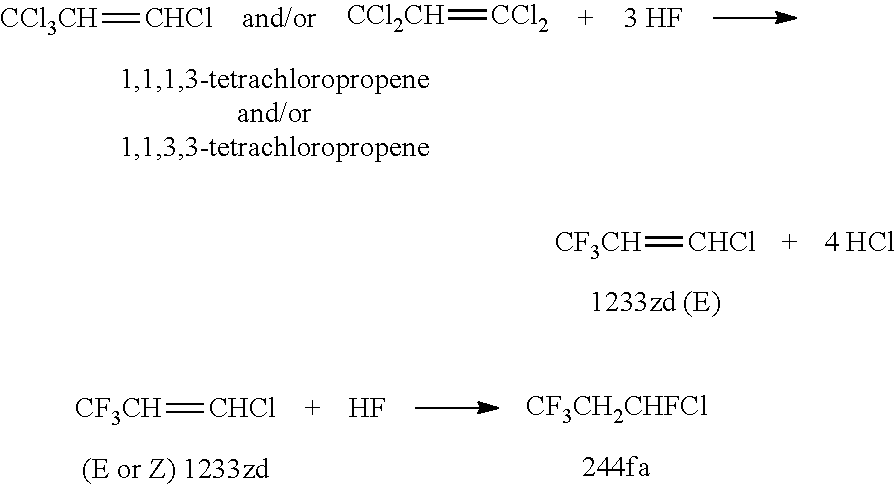 Integrated process for the co-production of trans-1-chloro-3,3,3-trifluoropropene, trans-1,3,3,3-tetrafluoropropene, and 1,1,1,3,3-pentafluoropropane