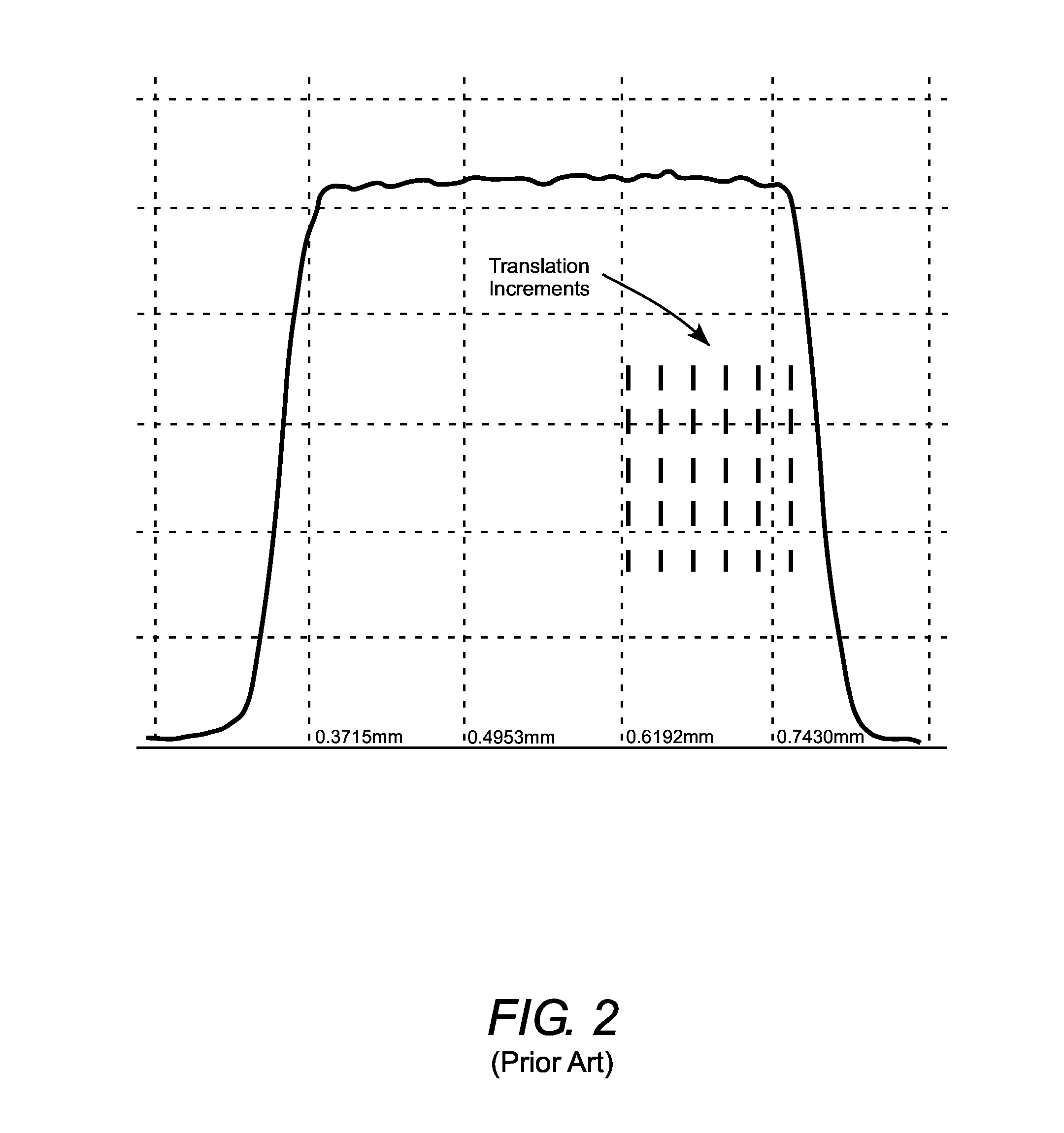 Excimer laser apparatus projecting a beam with a selectively variable short-axis beam profile