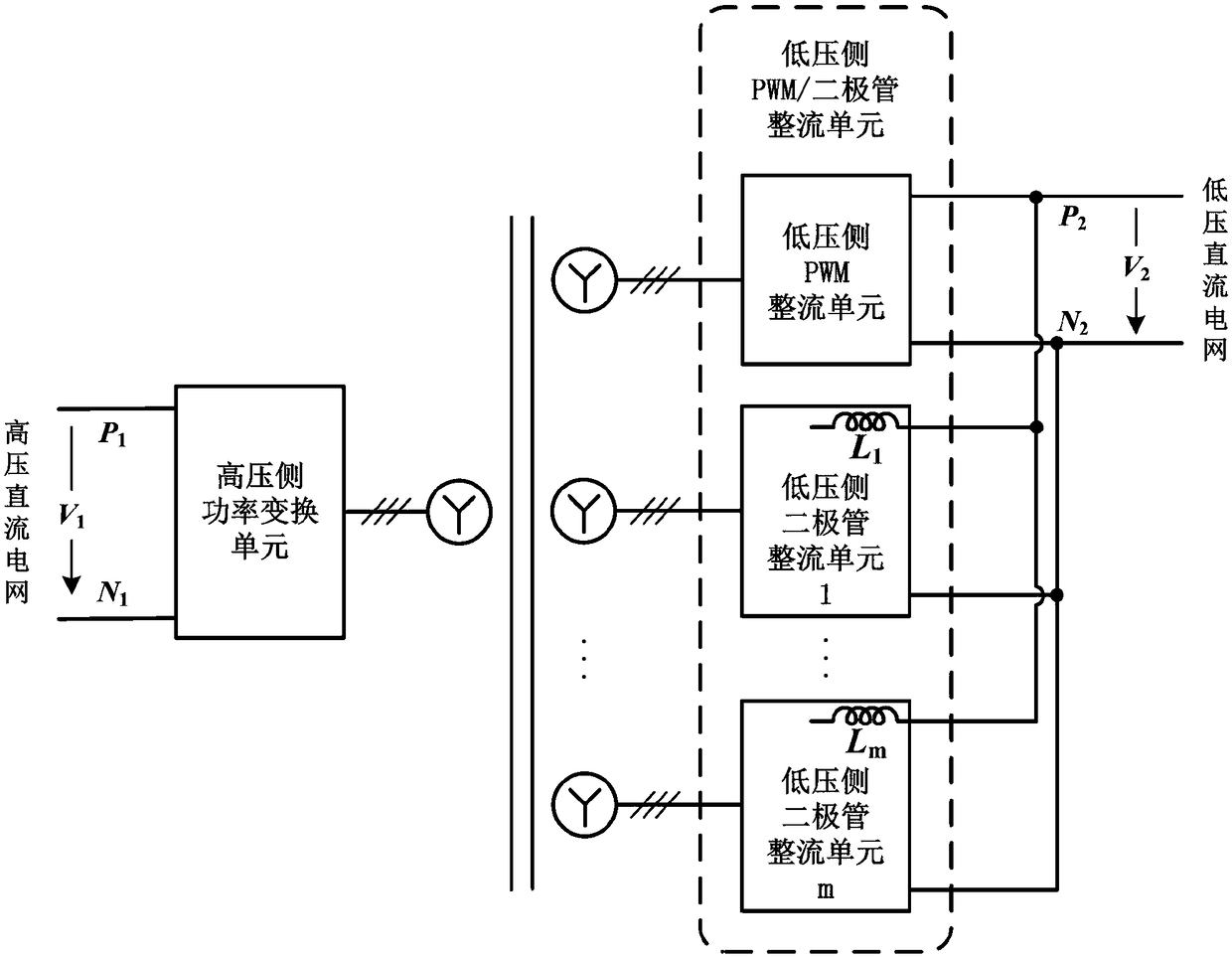 DC power distribution network energy router based on PWM/diode hybrid rectification structure, and control method for DC power distribution network energy router