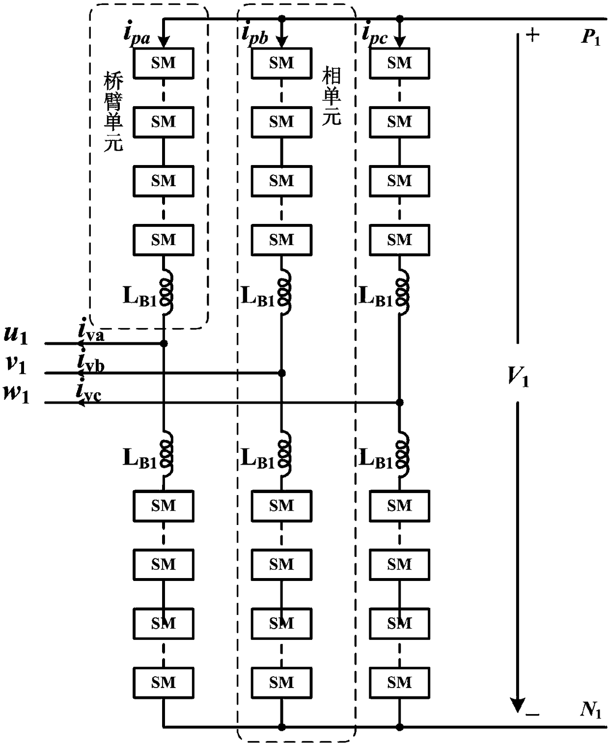 DC power distribution network energy router based on PWM/diode hybrid rectification structure, and control method for DC power distribution network energy router