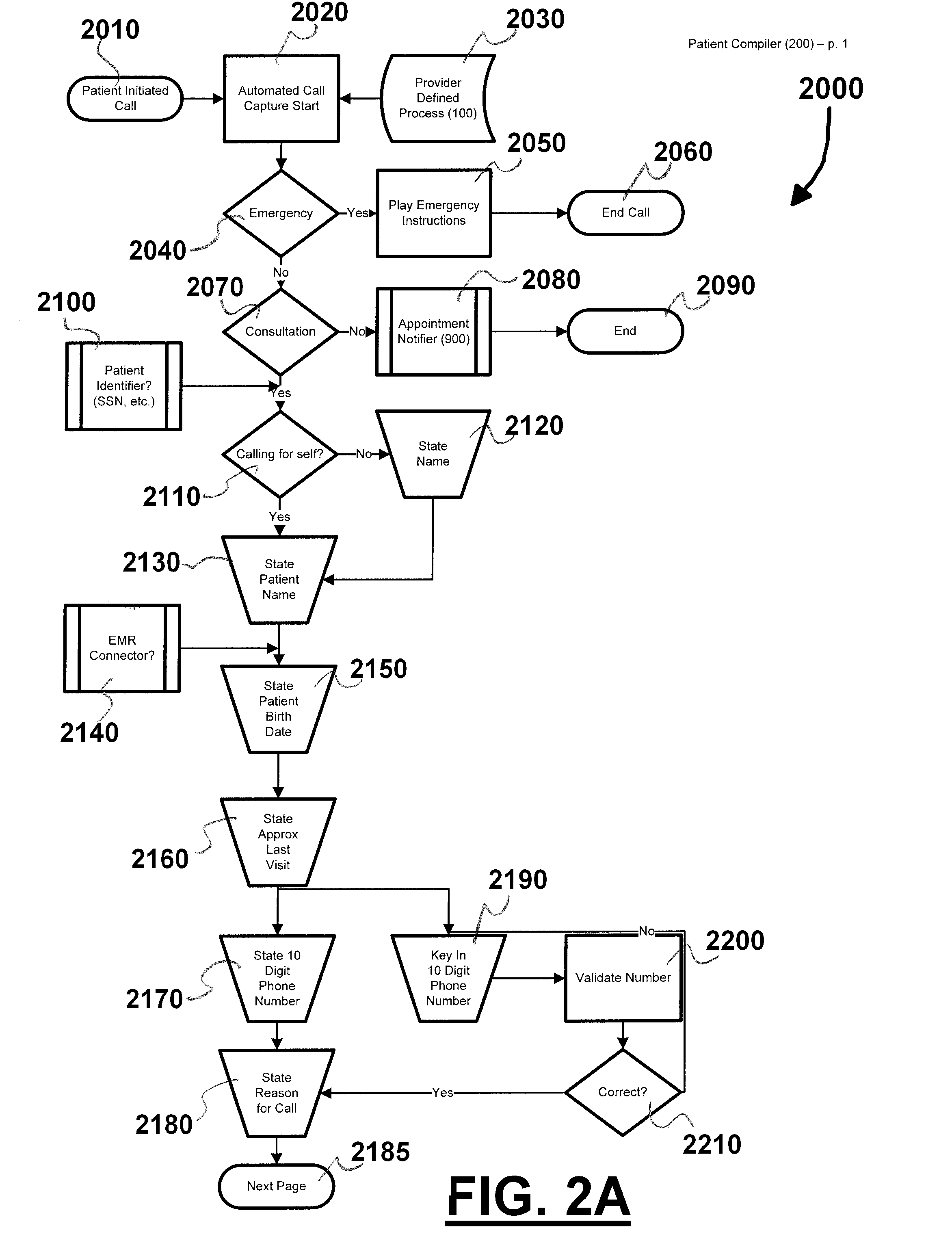 Method and apparatus for indirect medical consultation