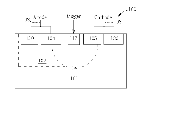 Method of forming a substrate-triggered SCR device in CMOS technology