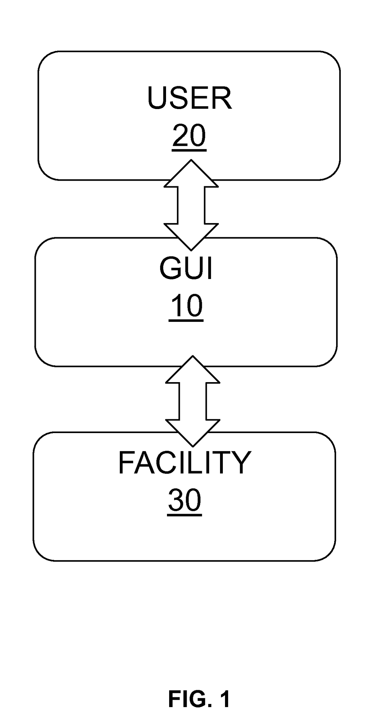 System and method for controlling technical processes