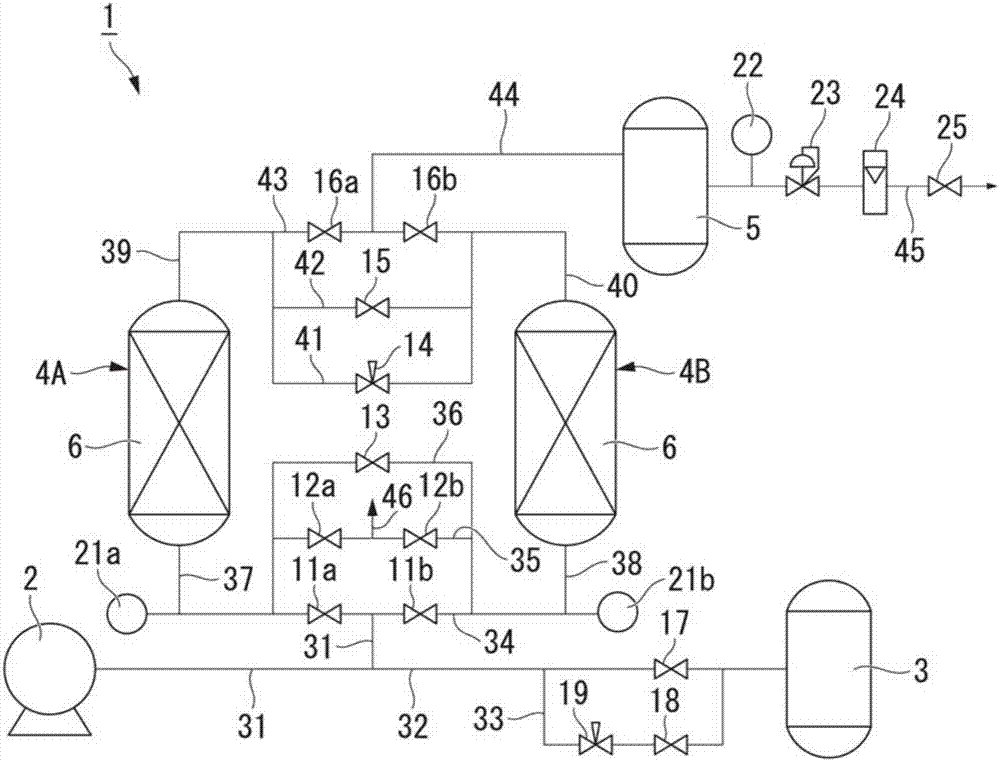 Nitrogen-enriched gas preparation method, gas separation method and nitrogen-enriched gas preparation device