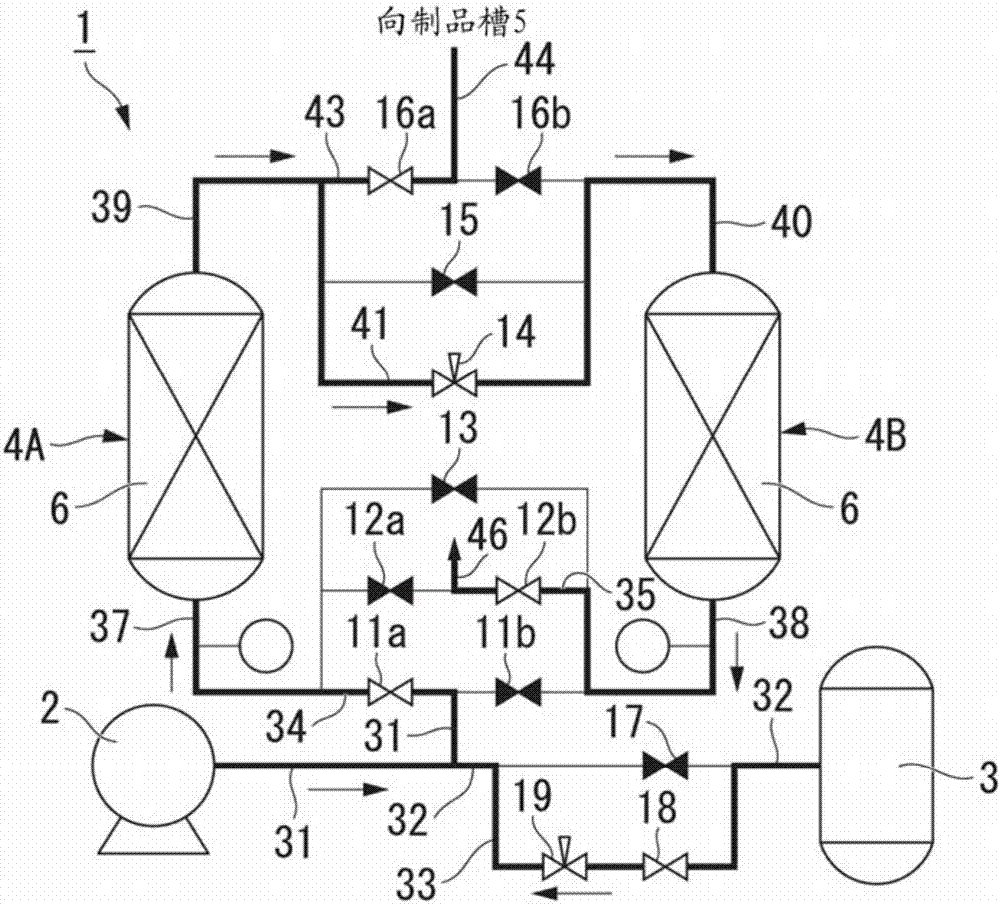 Nitrogen-enriched gas preparation method, gas separation method and nitrogen-enriched gas preparation device