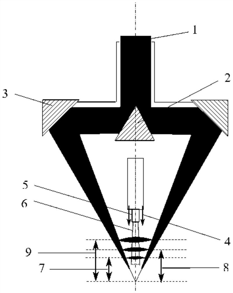 Ultrathin unequal-width blade laser internal powder feeding spot-changing cladding repairing method and repairing device