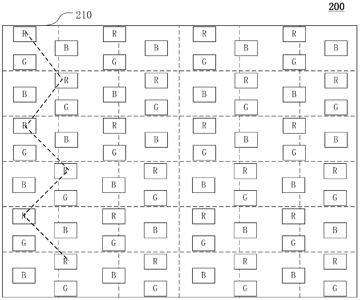 Display device and its pixel array
