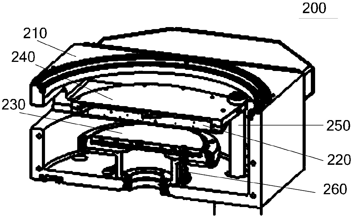 Angular positioning assembly and process chamber