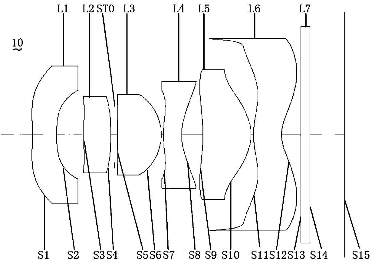 Wide-angle lens, camera module and electronic device