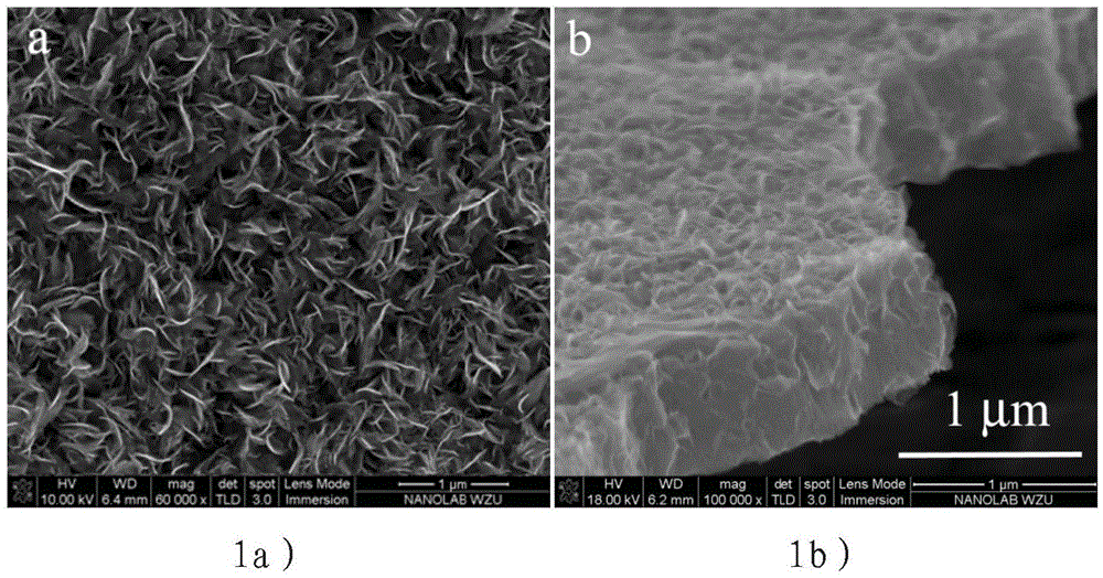 Method for preparing efficient copper-doped MoS2 nano-sheet array electrocatalyst