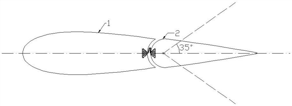 A device for controlling the gap flow of combined control surfaces of aircraft