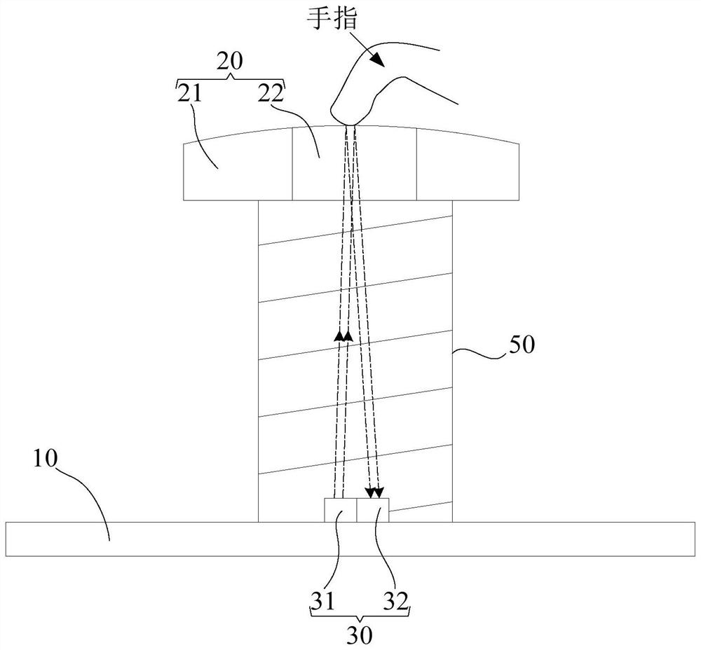 Analog button, terminal device and control method of analog button