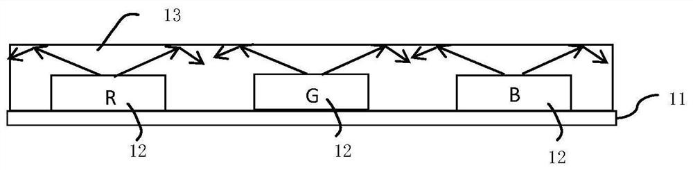 Display device and electronic equipment