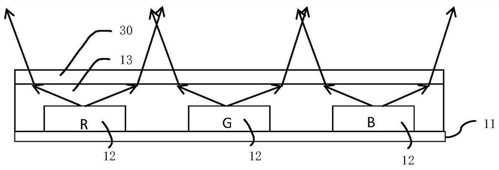 Display device and electronic equipment