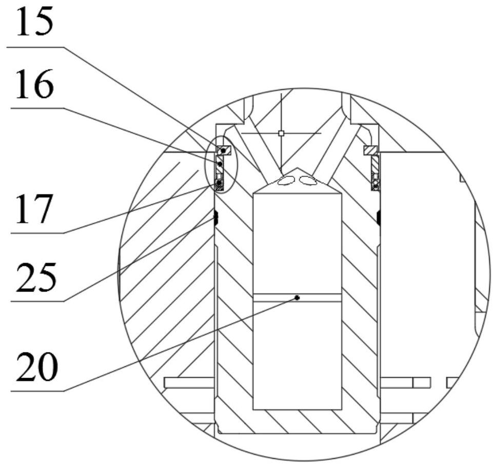 Measuring test and control method of internal depressurization flow characteristics of labyrinth disc pressure reducing valve