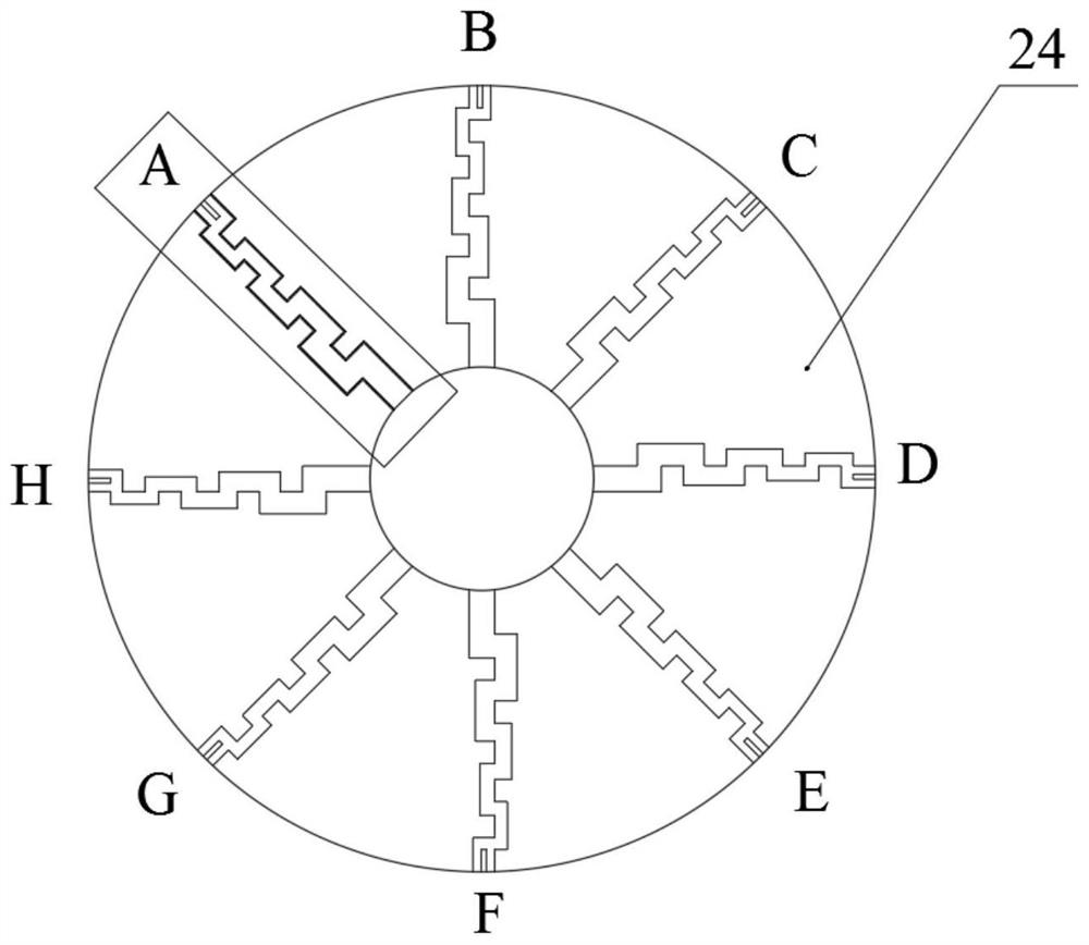 Measuring test and control method of internal depressurization flow characteristics of labyrinth disc pressure reducing valve