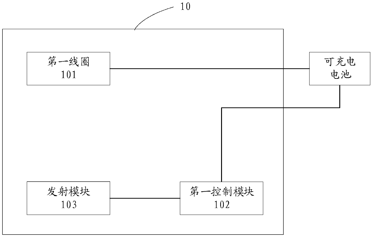 A wireless charging device, system, mobile terminal and charging terminal