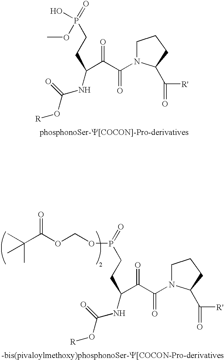 Transition-state Inhibitors of Pin1, alpha-Ketoamide-containing peptidomimetics, and synthesis thereof