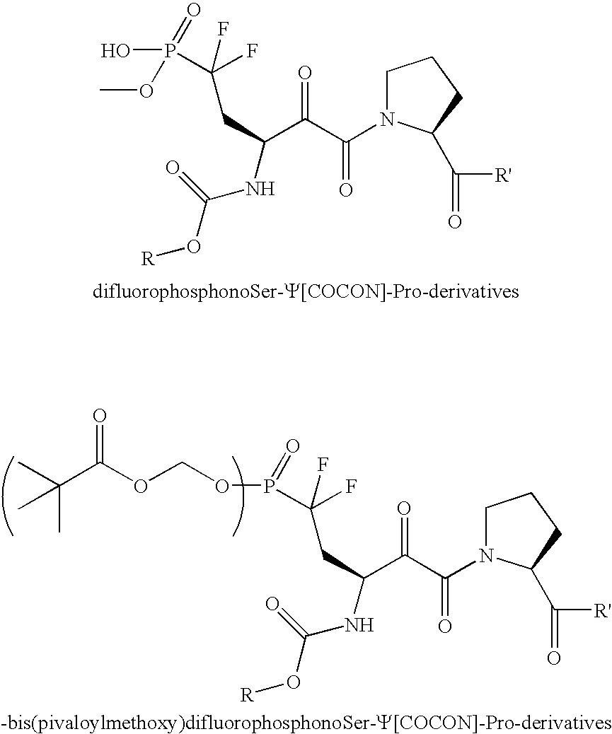 Transition-state Inhibitors of Pin1, alpha-Ketoamide-containing peptidomimetics, and synthesis thereof
