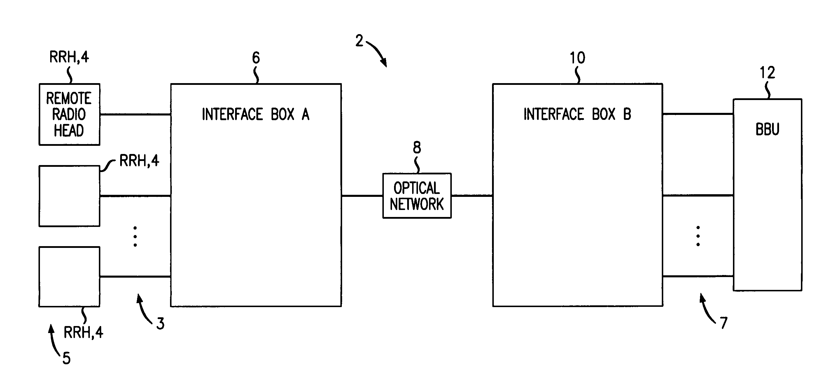 A method of processing a digital signal for transmission, a method of processing an optical data unit upon reception, and a network element for a telecommunications network