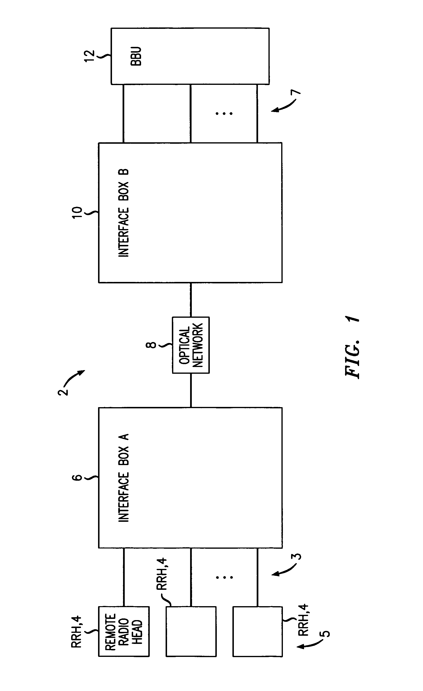 A method of processing a digital signal for transmission, a method of processing an optical data unit upon reception, and a network element for a telecommunications network