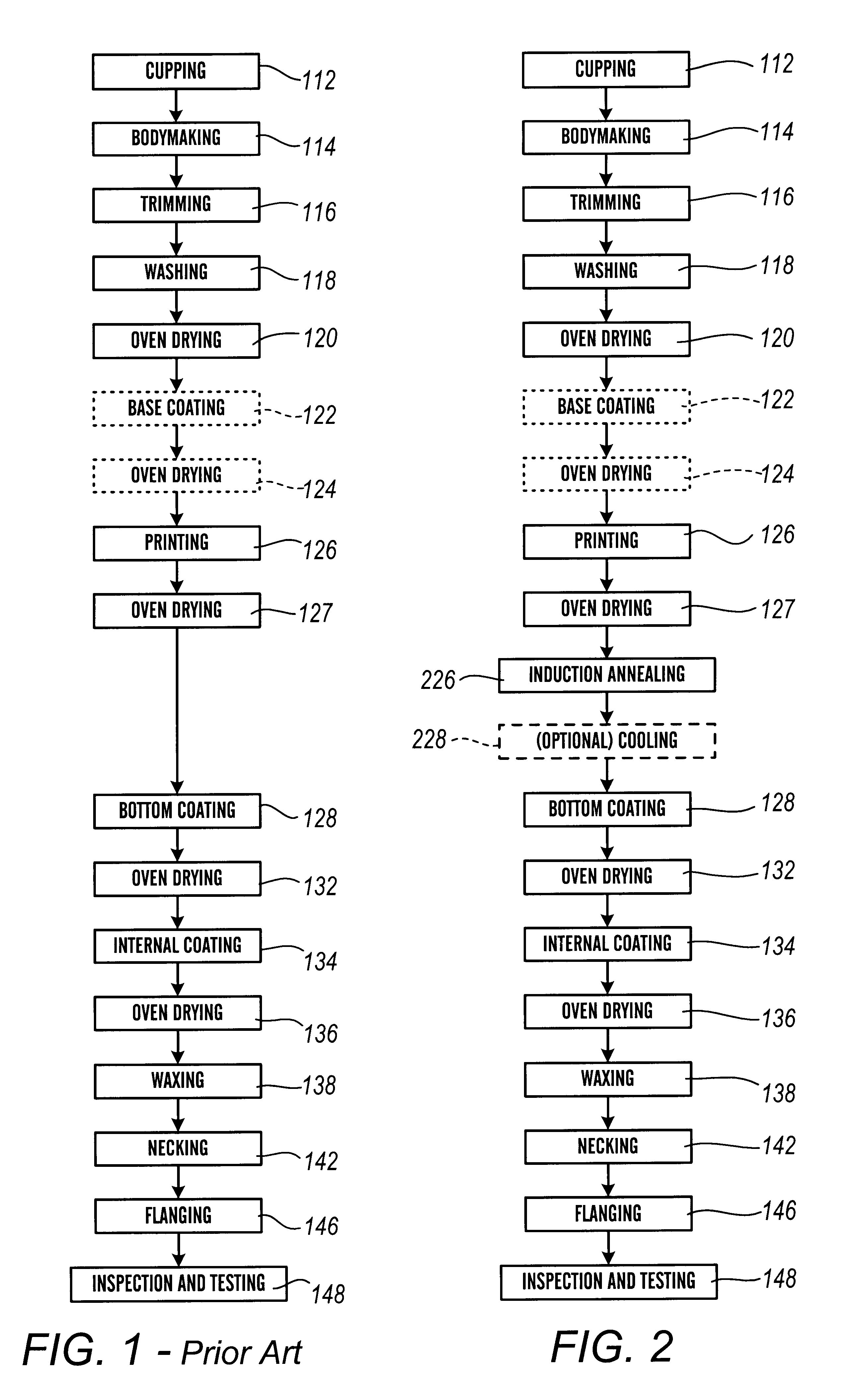 Apparatus and method for annealing container side wall edge for necking