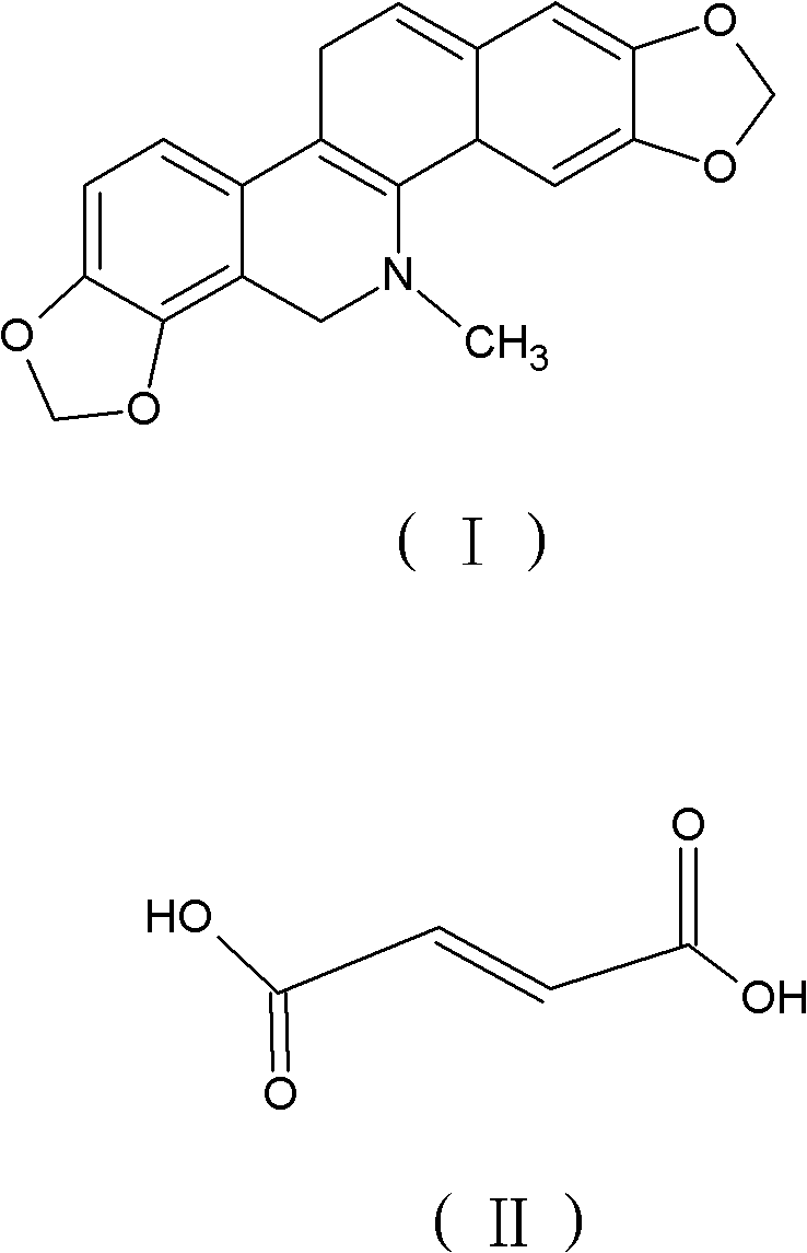 Salt of dihydrosanguinarine derivative