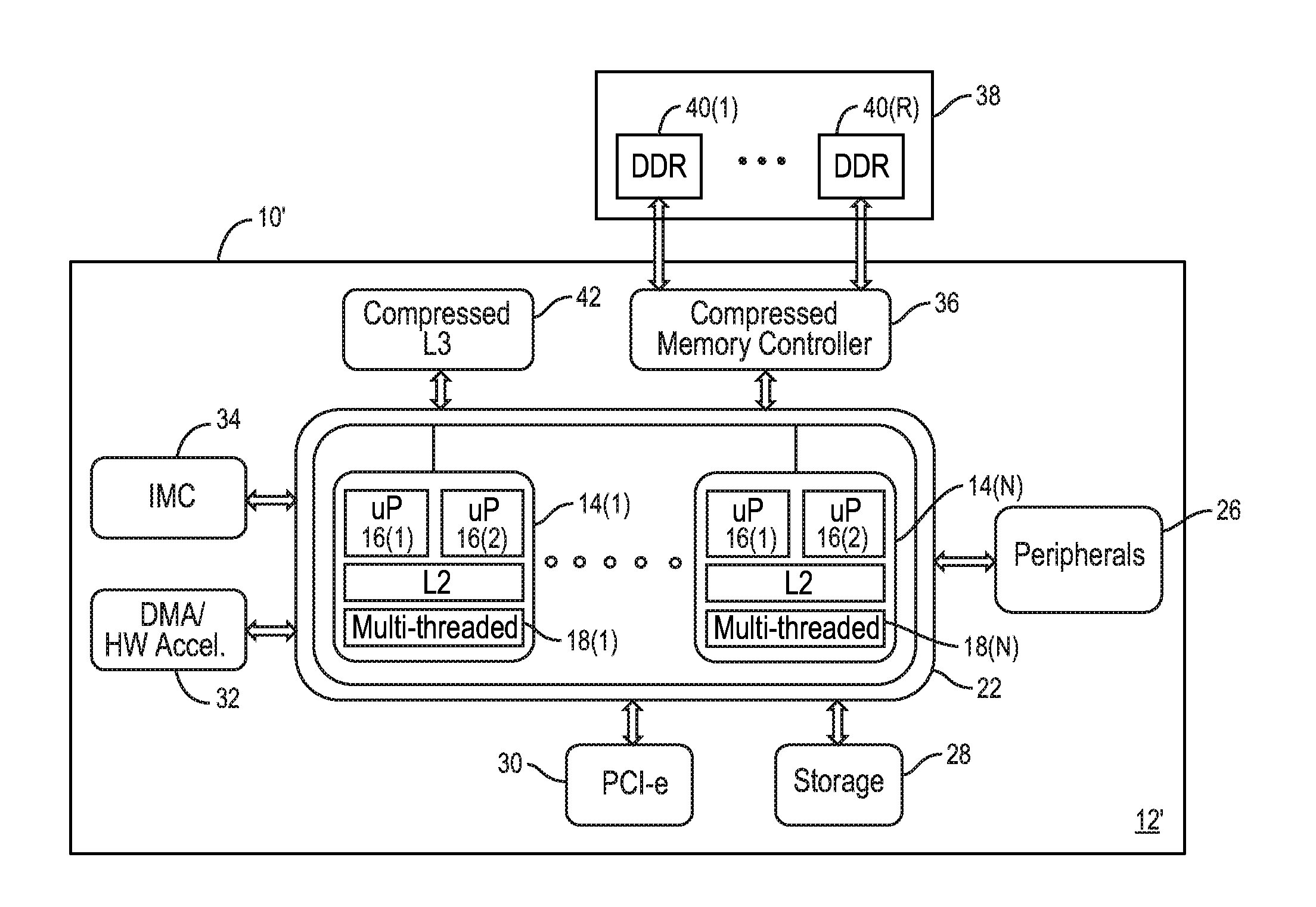 Memory controllers employing memory capacity and/or bandwidth compression with next read address prefetching, and related processor-based systems and methods