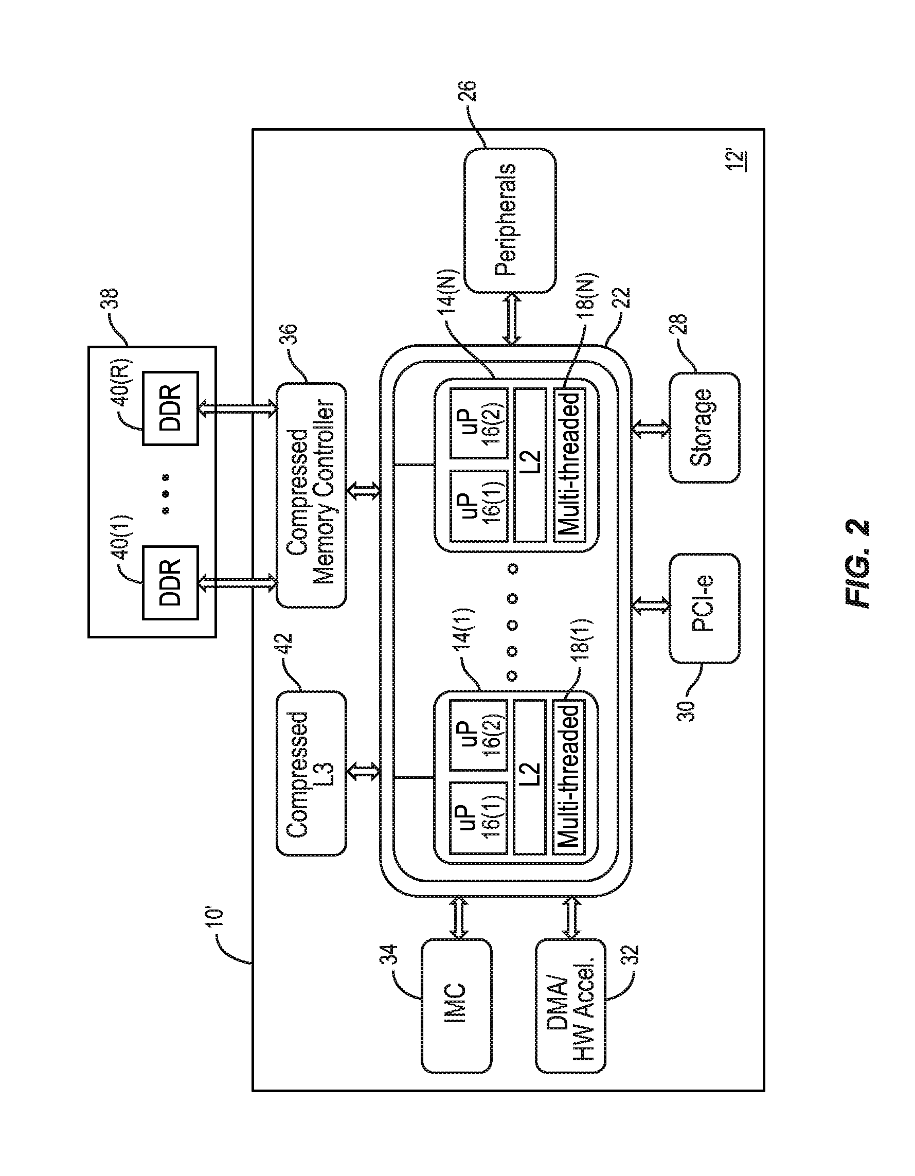 Memory controllers employing memory capacity and/or bandwidth compression with next read address prefetching, and related processor-based systems and methods