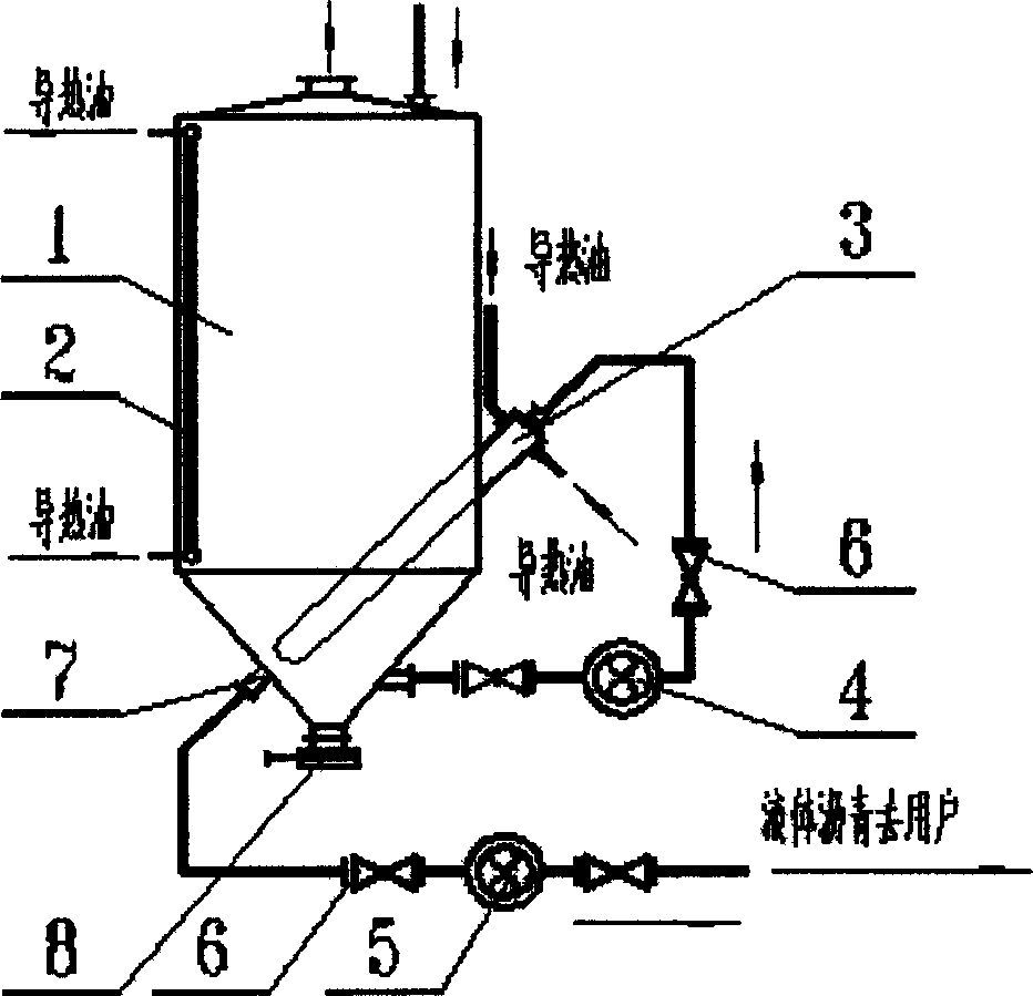 Liquid asphalt low-temperature storage device