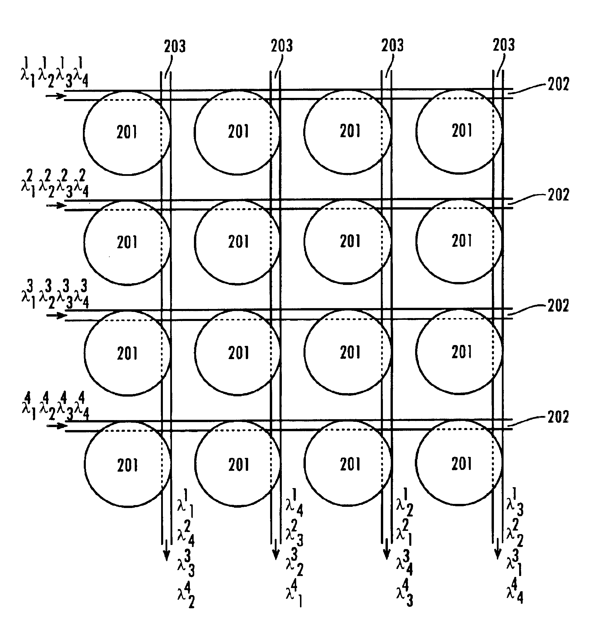 Tunable optical wavelength filters and multi-level optical integrated circuits