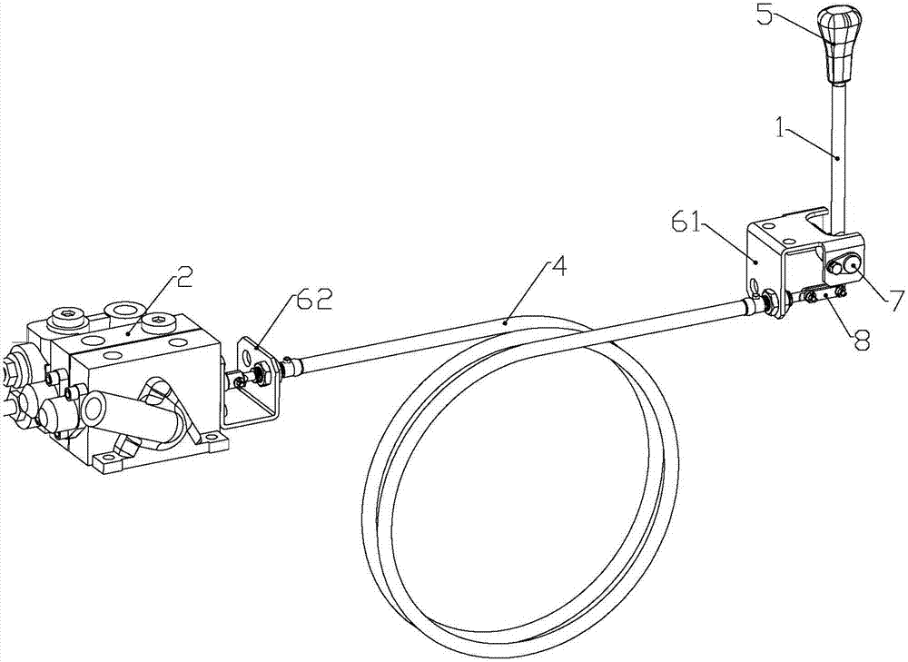 A flexible control device for a hydraulic valve