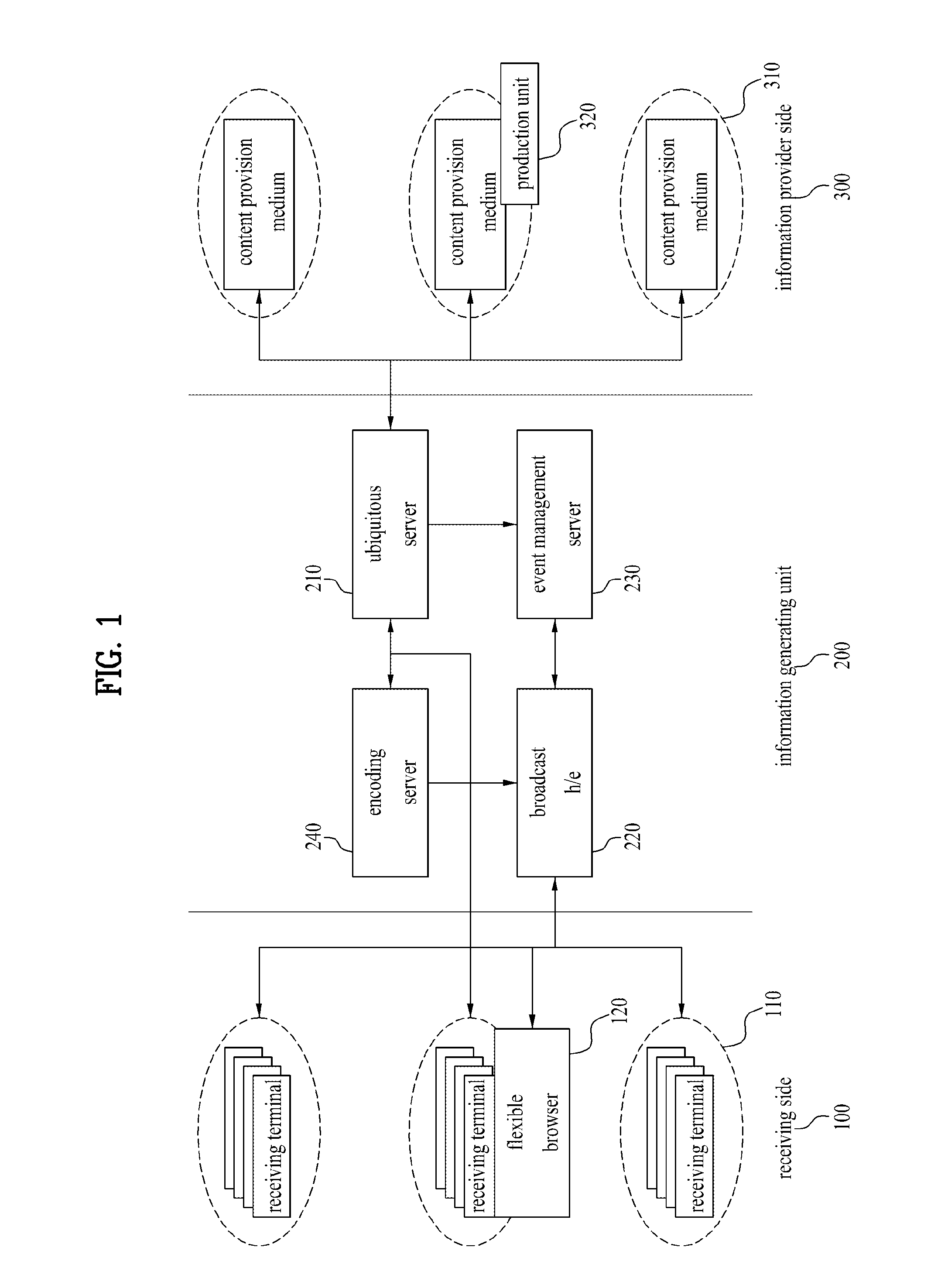 Method and System for Providing Bidirectional Contents Service in Cable Broadcasting Environment, and Computer-Readable Recording Medium