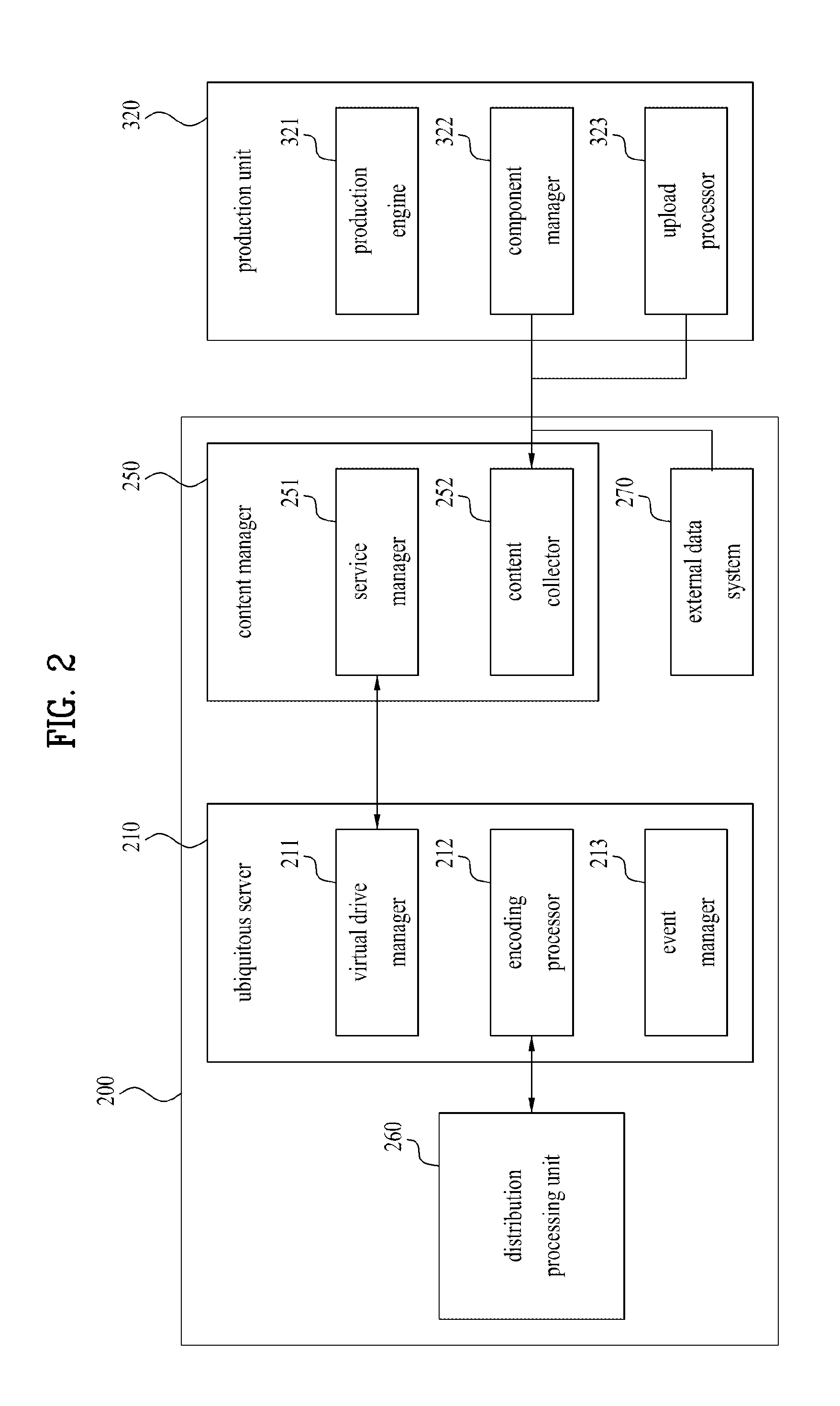 Method and System for Providing Bidirectional Contents Service in Cable Broadcasting Environment, and Computer-Readable Recording Medium