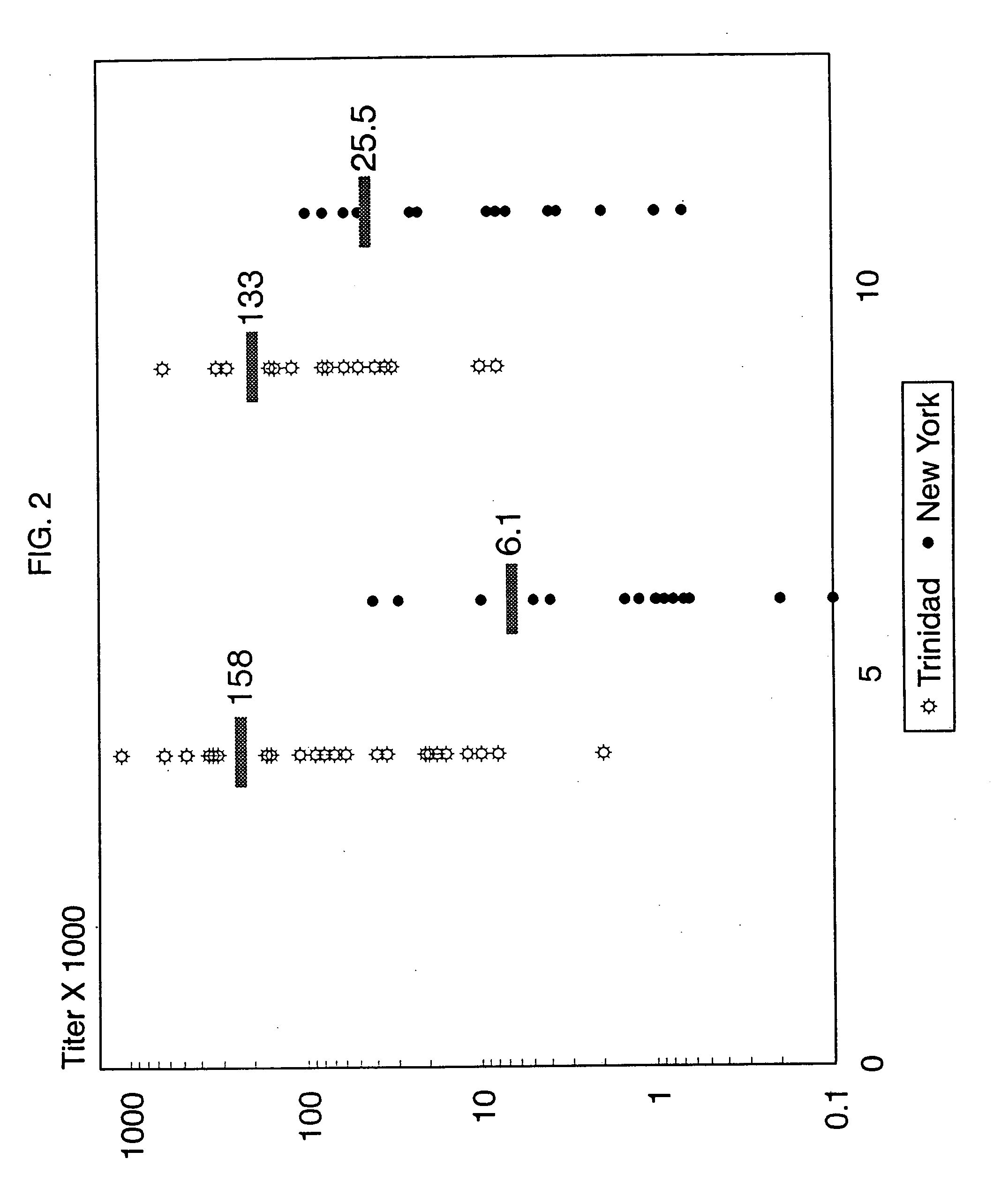 Group A streptococcal polysaccharide immunogenic compositions and methods