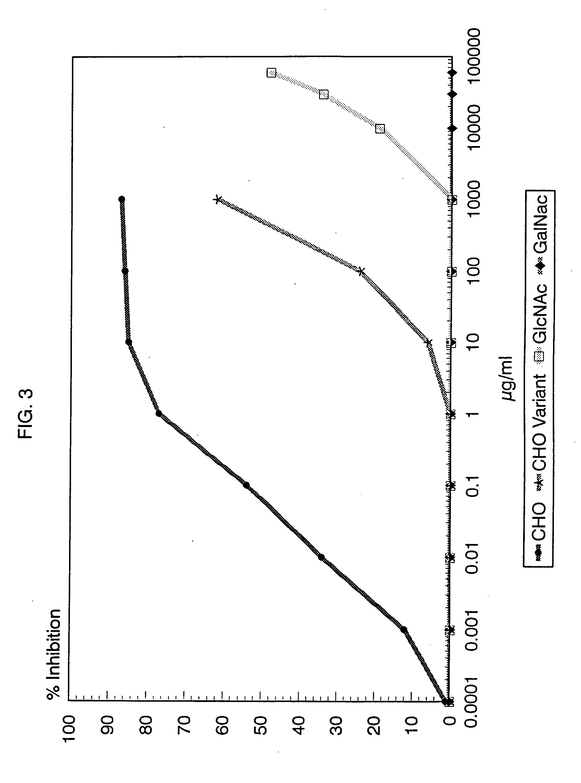 Group A streptococcal polysaccharide immunogenic compositions and methods