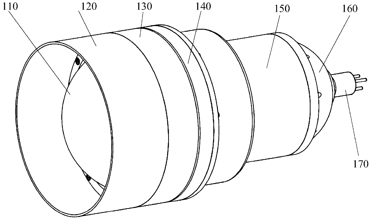 A pressure resistant sealing structure of imaging system