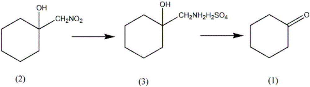 Synthesis method of intermediate cycloheptanone of guanethidine sulfate drug