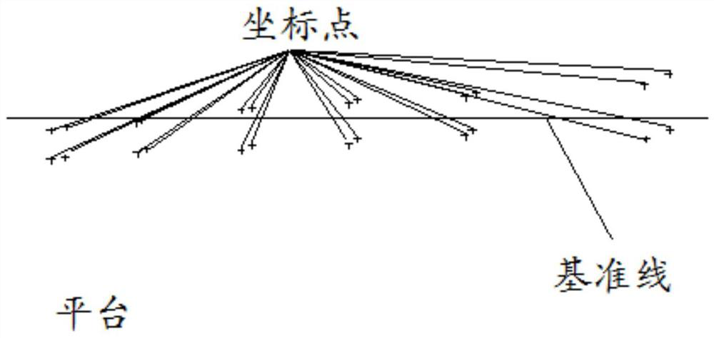 Processing Technology of Hyperbolic Bending and Torsional Components