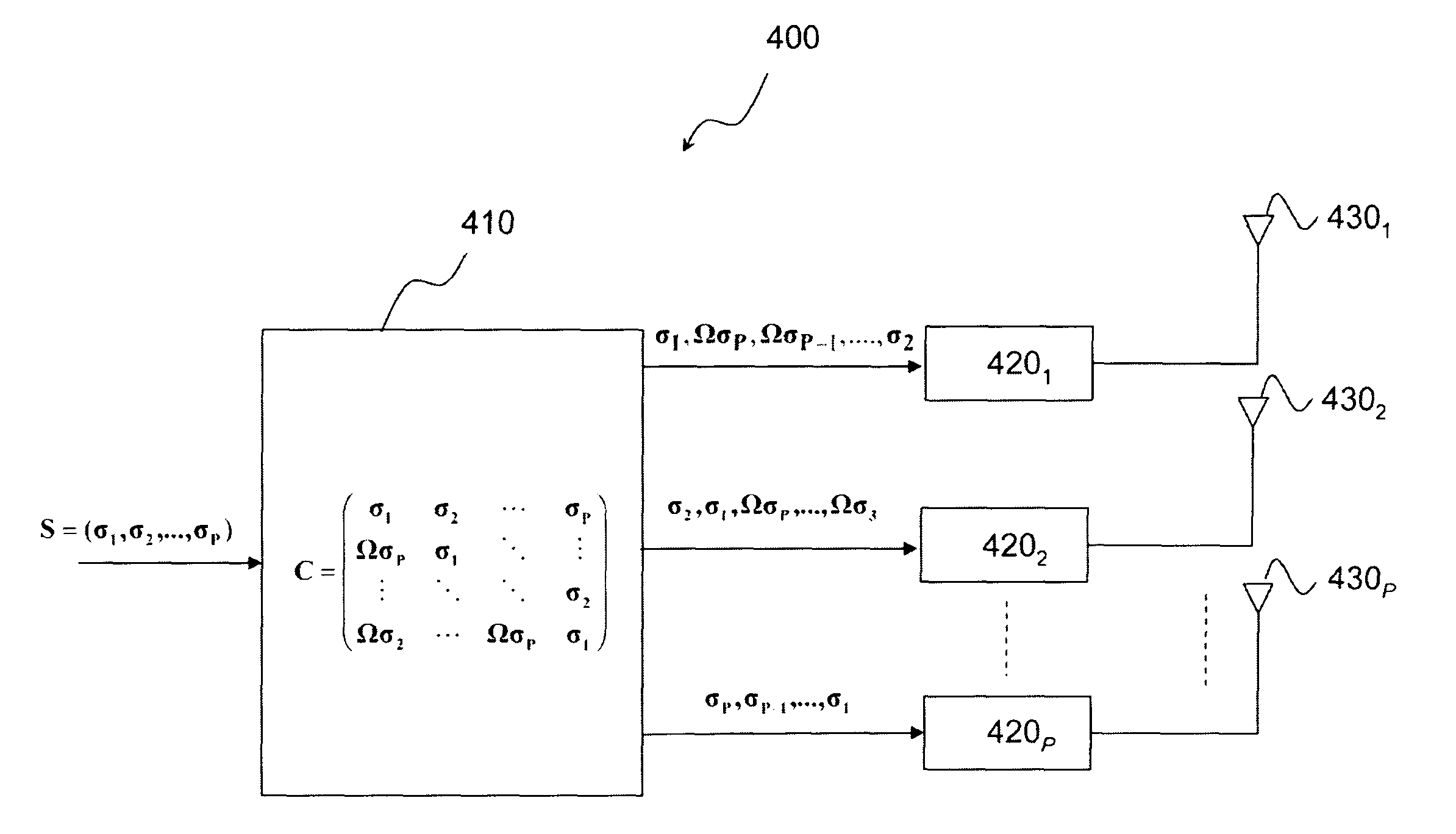 Method of space time coding with low papr for multiple antenna communication system of the UWB pulse type