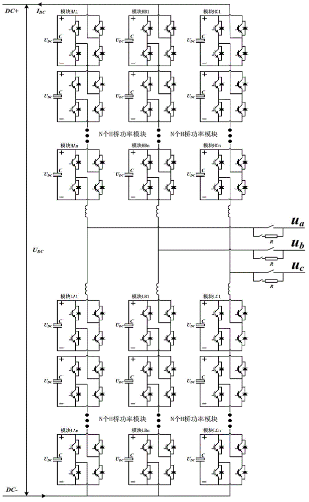 Direct current de-icing device based on full-bridge modular multilevel converter