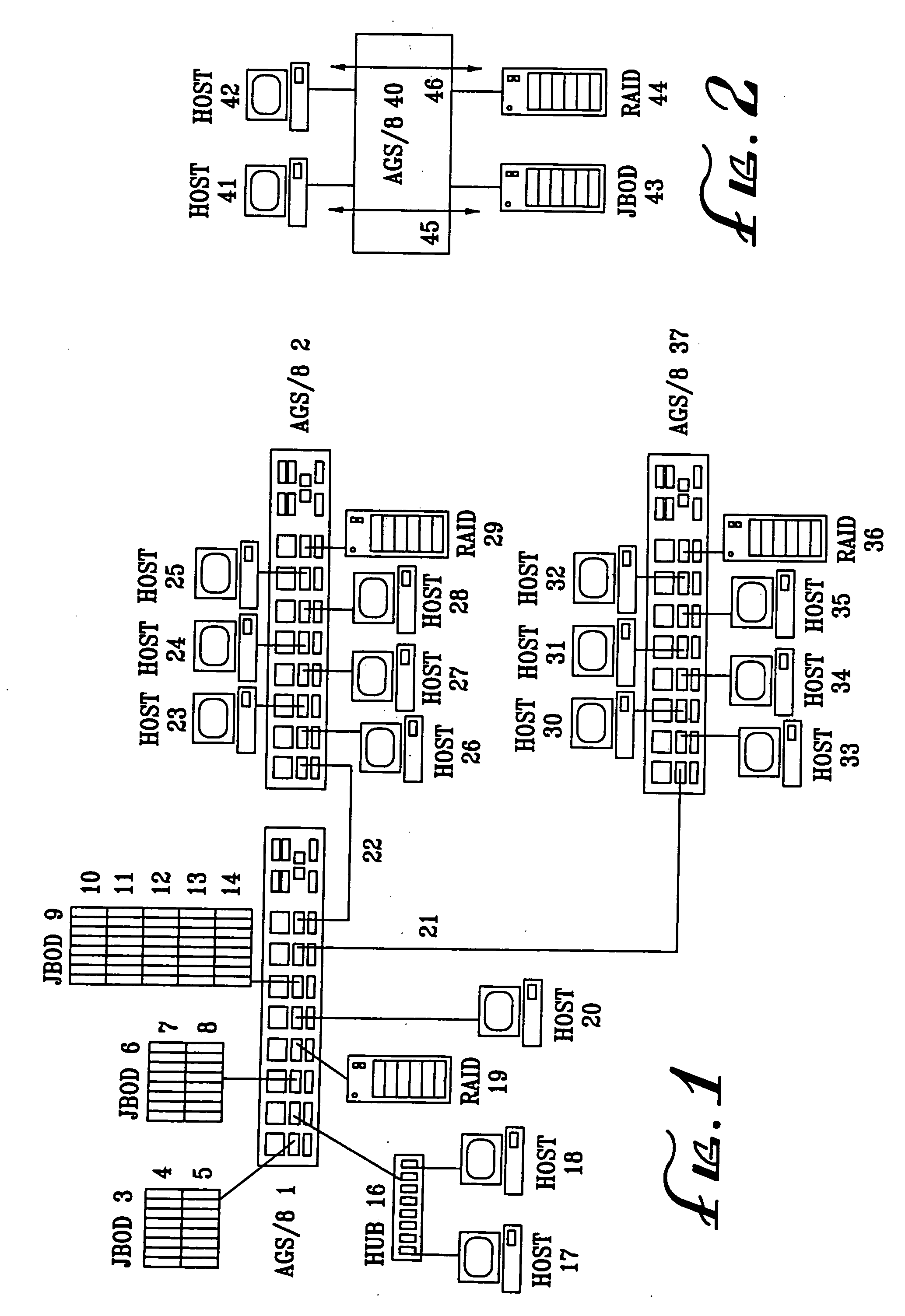 Methods and apparatus for fibre channel interconnection of private loop devices