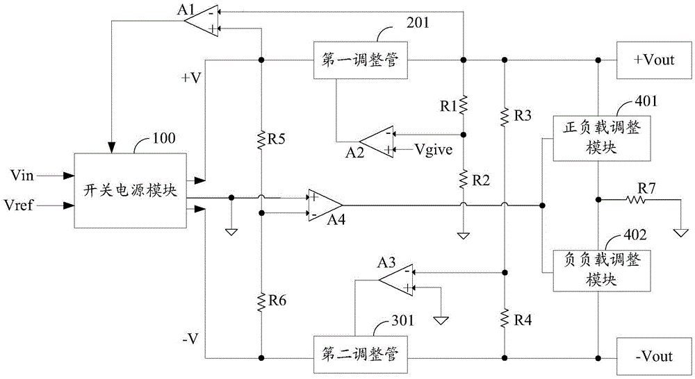 Two-path symmetrical-output adjustable power source