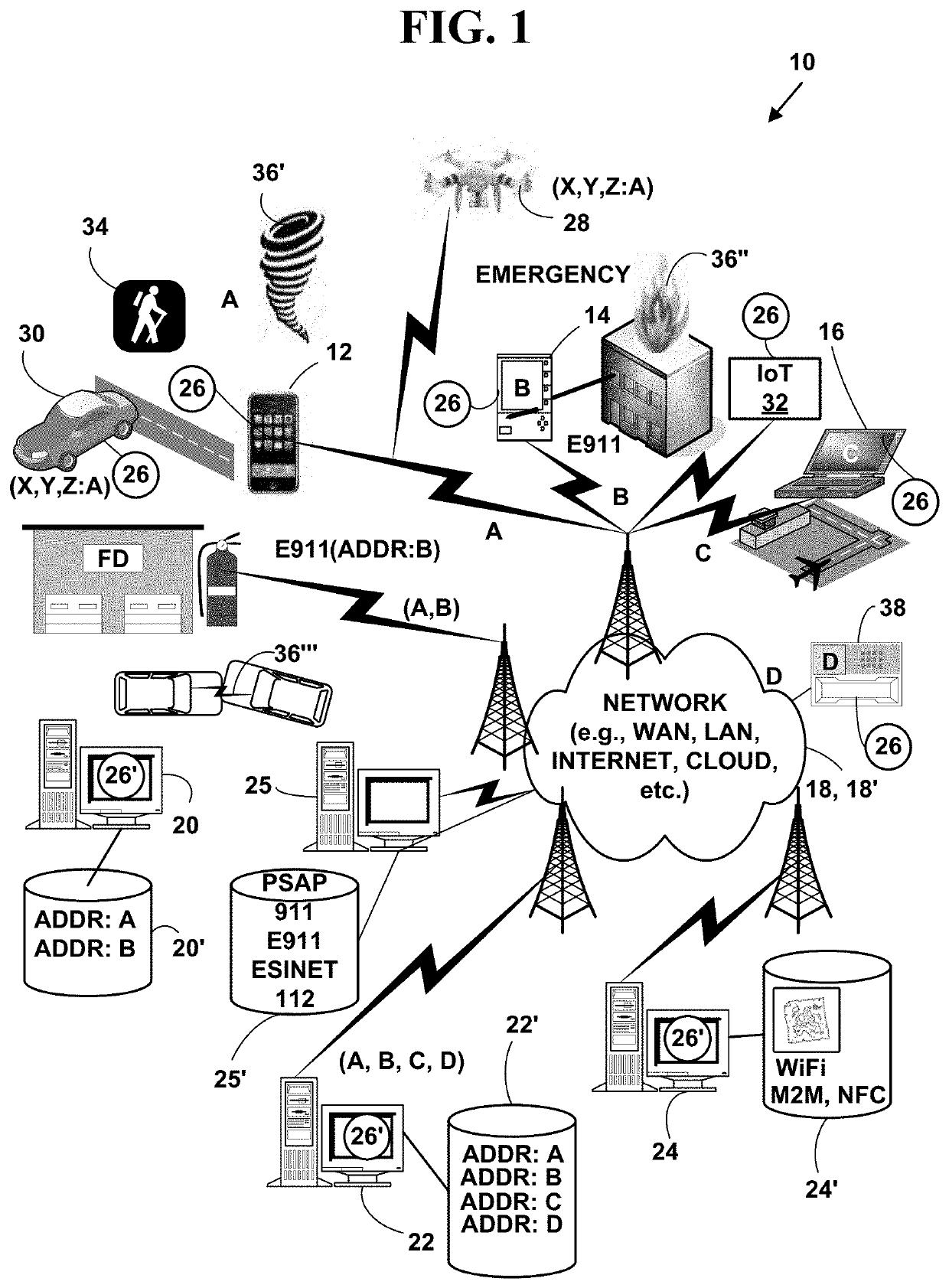 Method and system for locating a network device connected to a proxy network device in an emergency situation