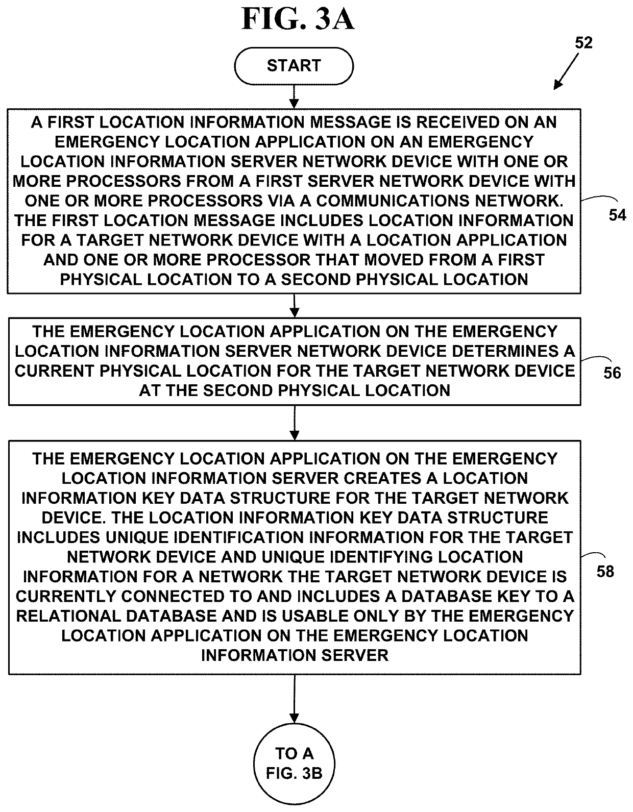 Method and system for locating a network device connected to a proxy network device in an emergency situation