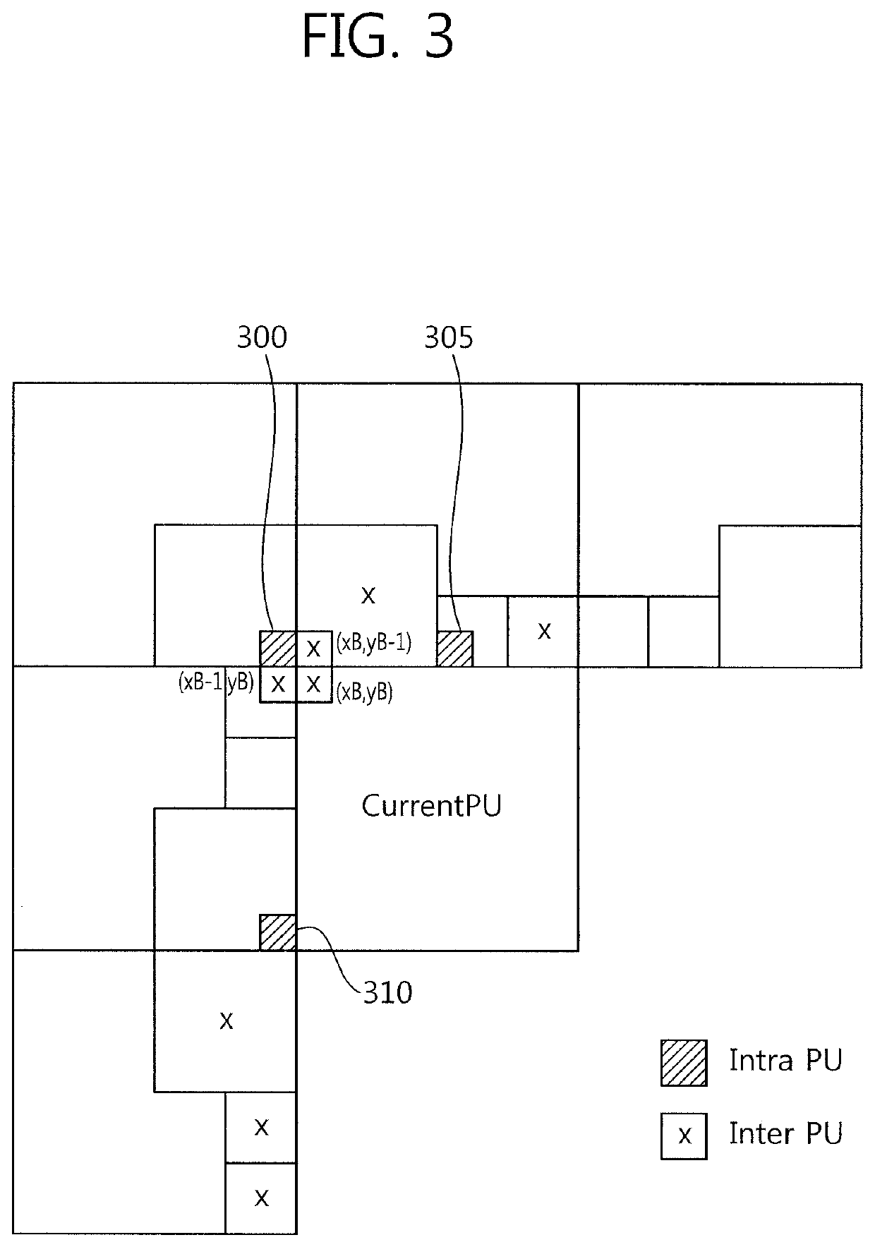 Method for partitioning block and decoding device