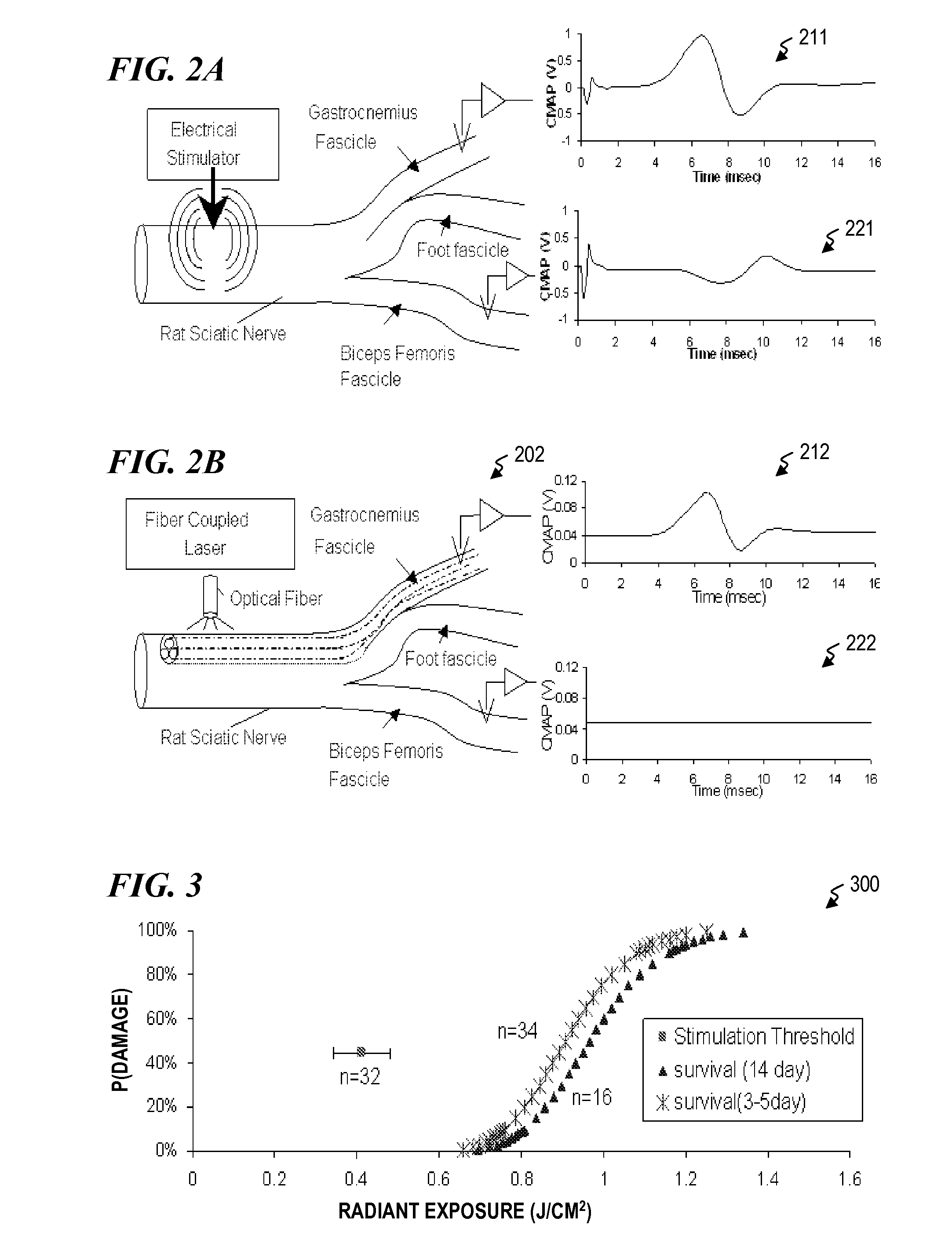 Nerve stimulator and method using simultaneous electrical and optical signals