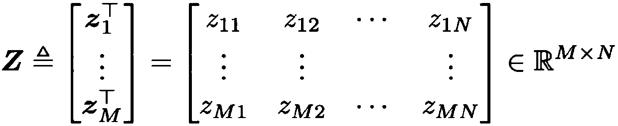Sparse subset selection method based on dissimilarity and Laplace regularization
