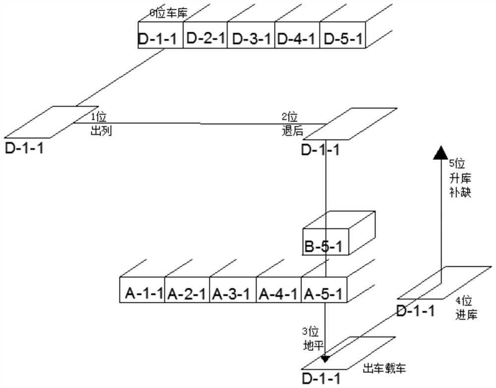 High-frame remote control intelligent storage garage